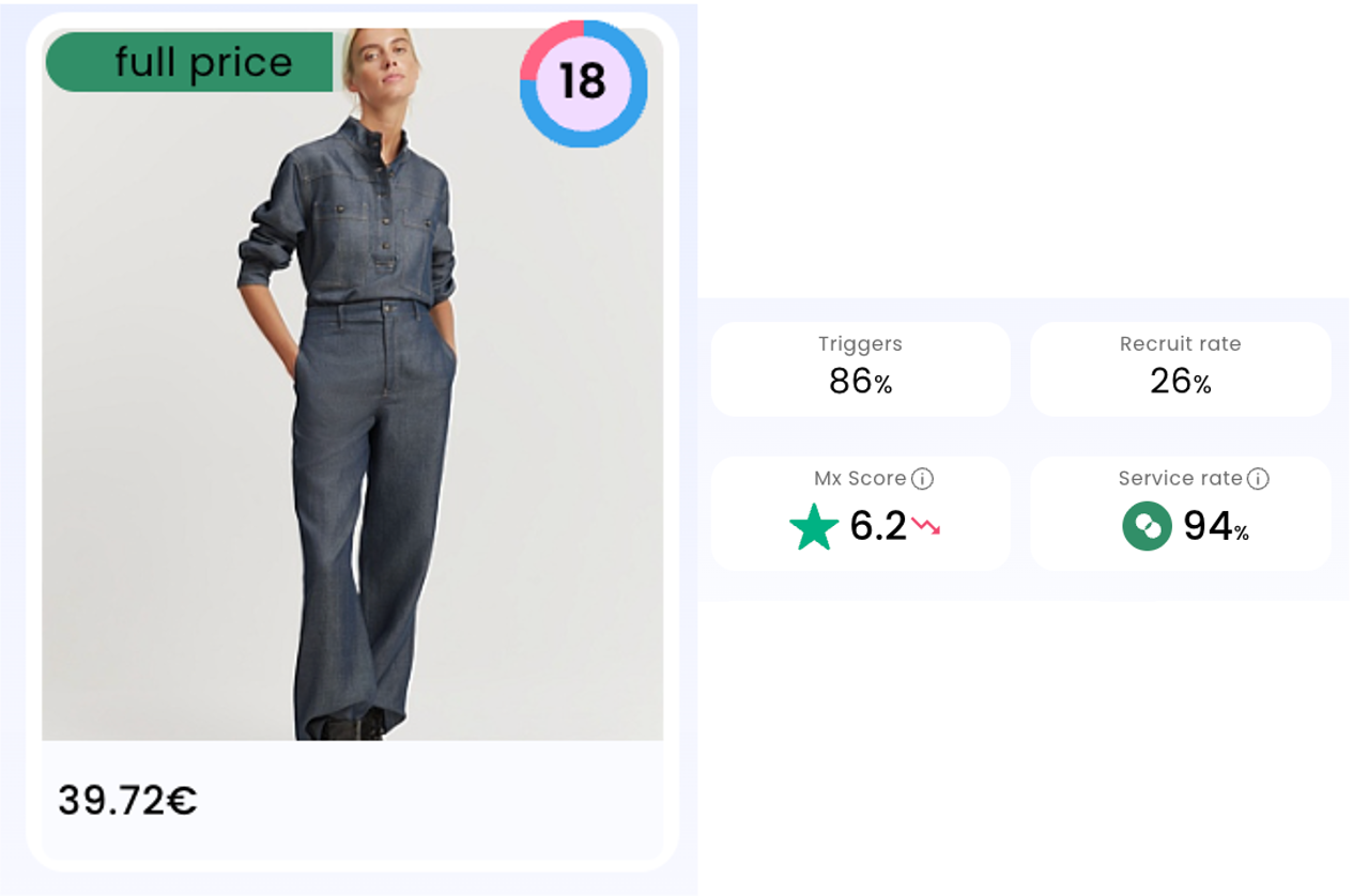 Mesurer la désirabilité réelle des produits